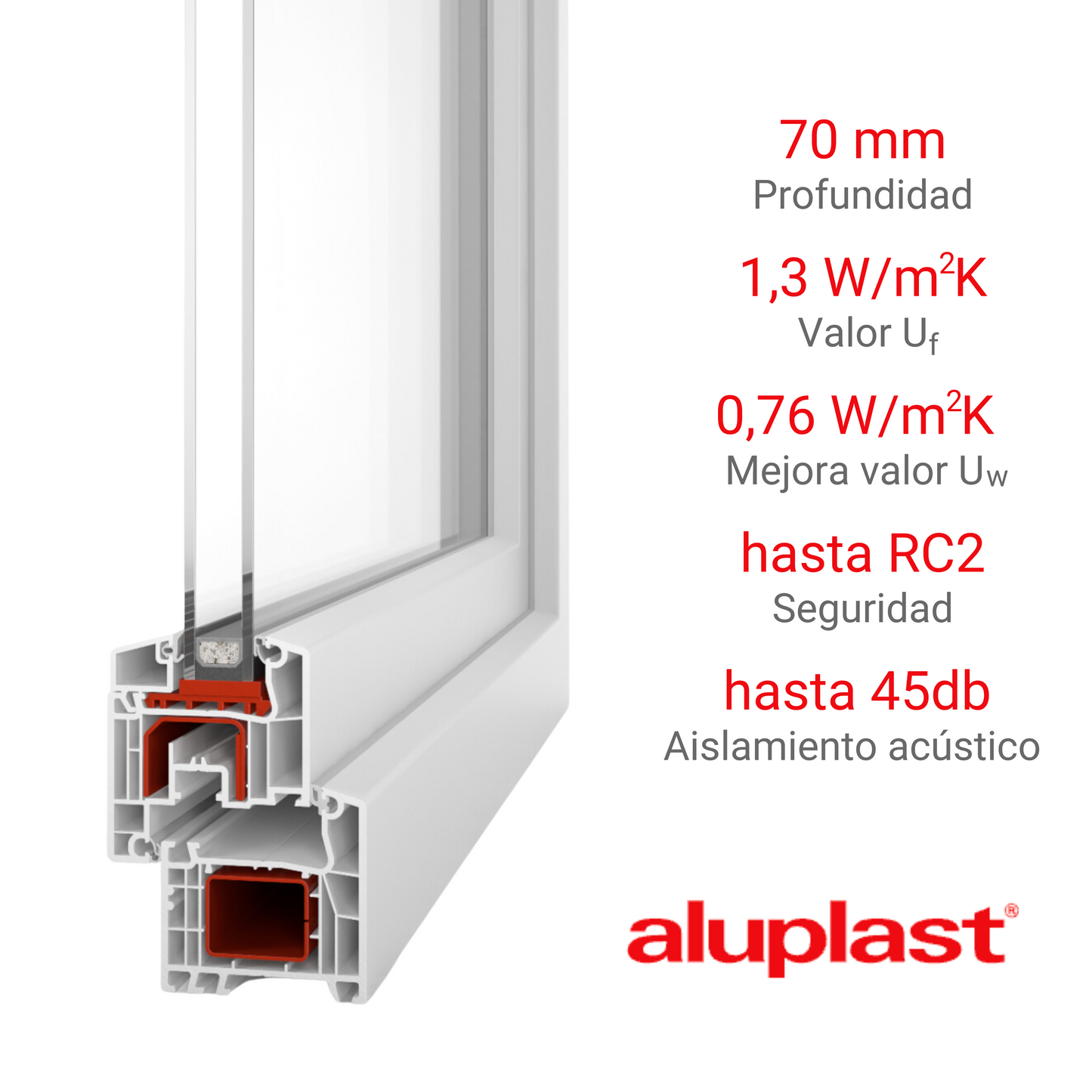 Finestra in PVC rinforzato 800x1000 Bianca Anta Ribalta