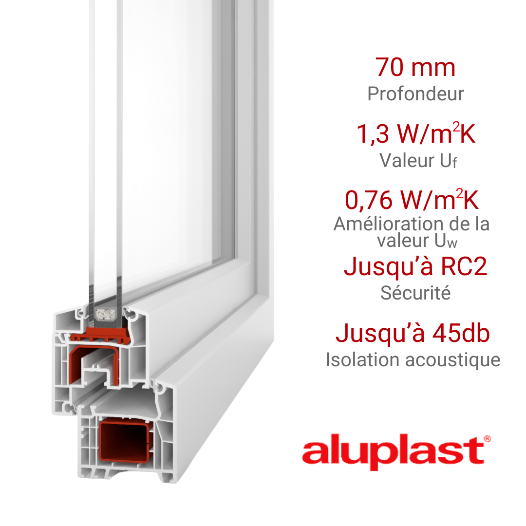 Finestra in PVC rinforzato 600x400 Bianca Anta Ribalta | Opaca