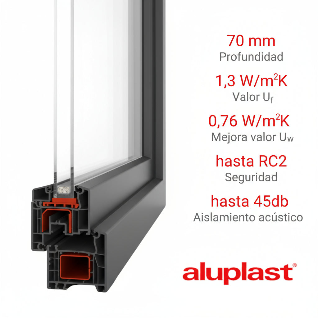 Finestra in PVC rinforzato 500x500 antracite anta ribalta | opaca